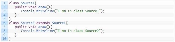 C#中重写方法的例子